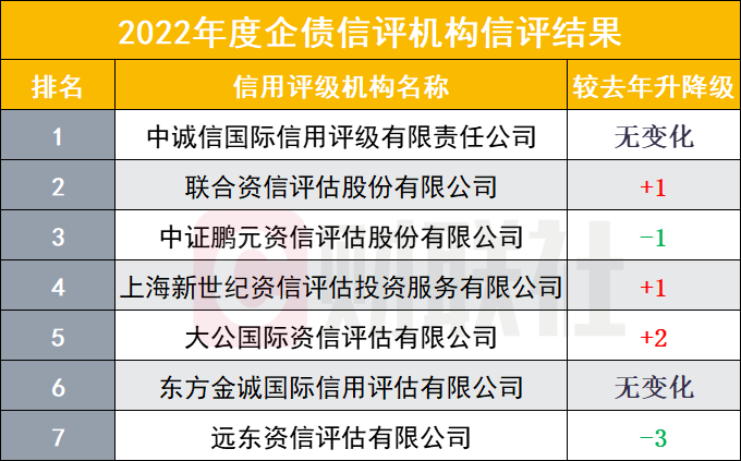 新奥开奖结果今天开奖,自我评价_精致版65.487