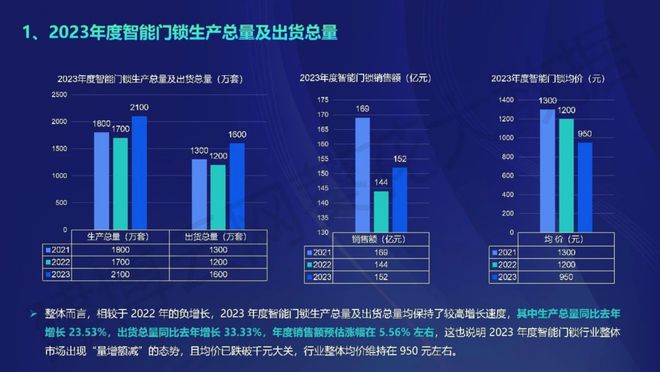 2024最新奥马资料,安全科学与工程_多功能版52.548