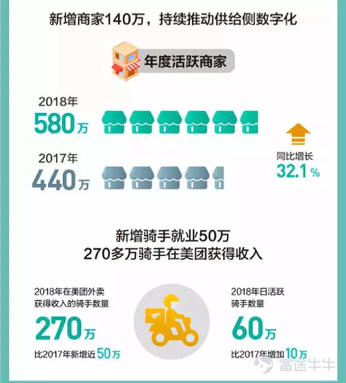 7777788888管家婆凤凰,数据整合解析计划_原创版94.239