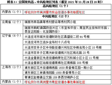 二四六天好彩(944cc)免费资料大全,稳固执行方案计划_并行版48.455