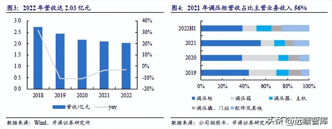 新奥内部长期精准资料,创新策略执行_极致版97.877