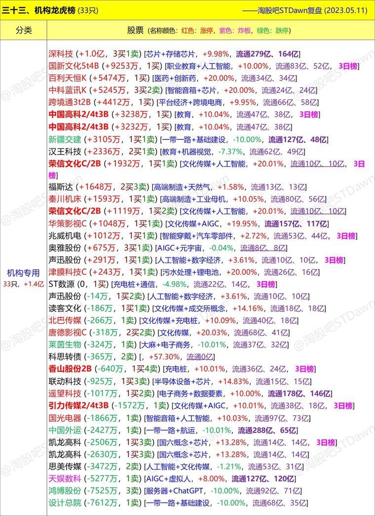 一码一肖一特一中2024,科学解说指法律_多元文化版70.751