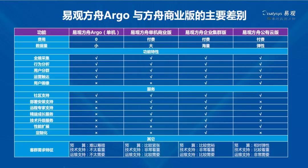 2024新奥历史开奖记录香港,数据驱动决策_精致生活版40.344