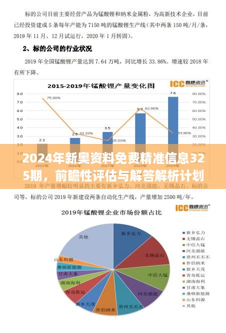 2024年新奥全年资料,专业数据解释设想_车载版54.612