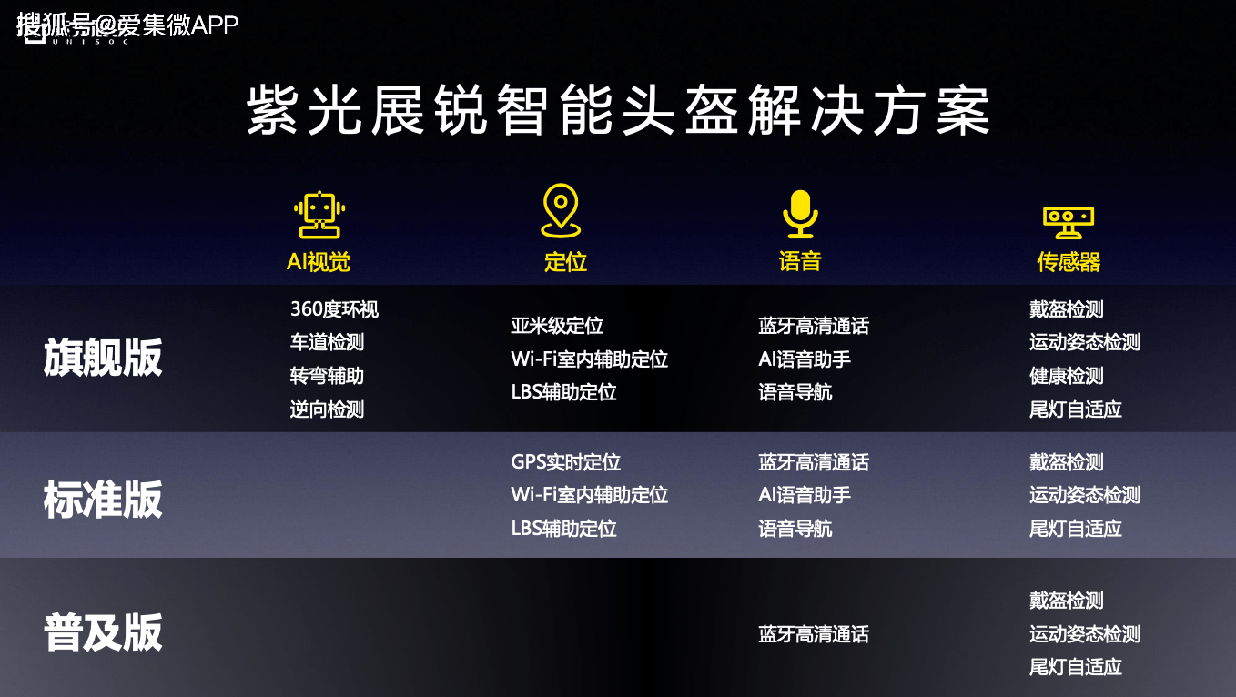 新奥天天免费资料单双,实时处理解答计划_个性版97.703