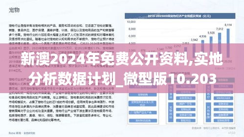 2024新澳正版资料最新更新,实证数据分析_零售版64.646