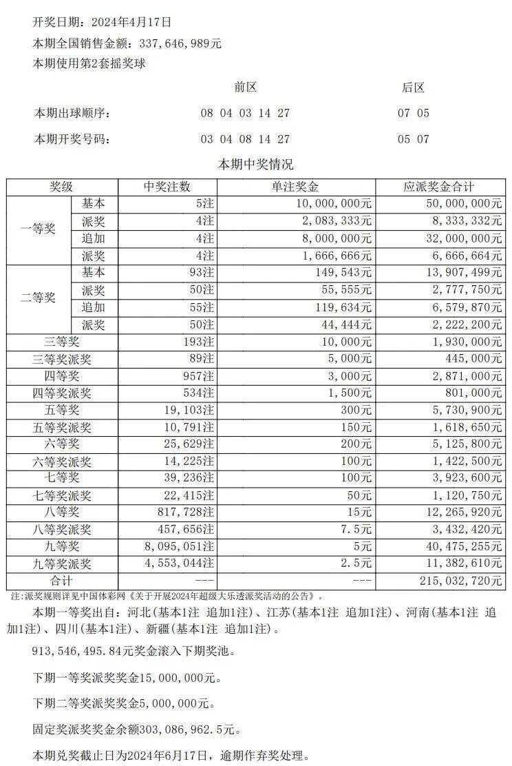 澳门开奖结果+开奖记录表,处于迅速响应执行_风尚版47.818