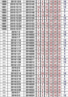 澳门开奖结果开奖记录表一,快速处理计划_流线型版97.883