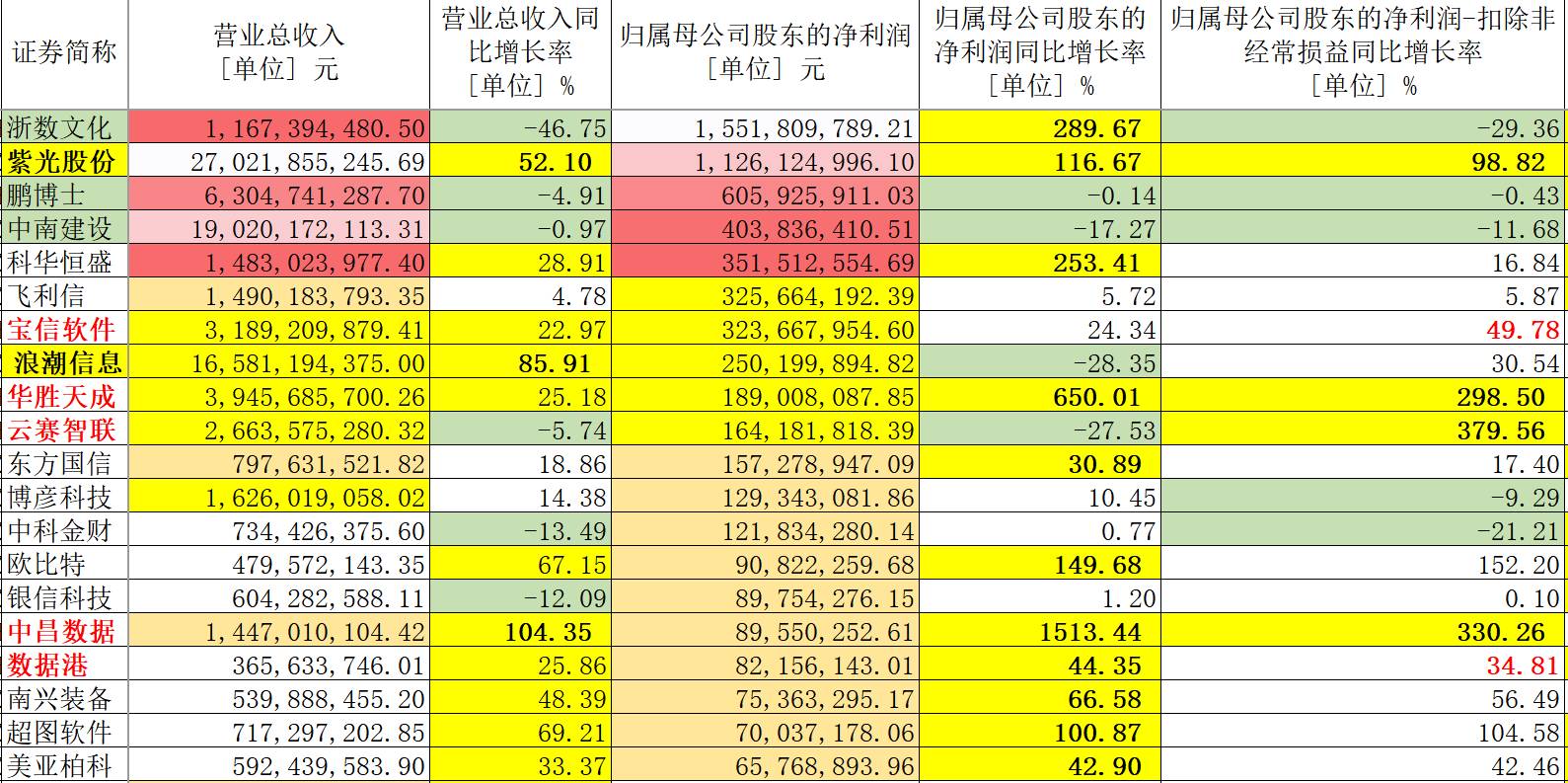 2024澳门特马今晚开奖63期,详情执行数据安援_光辉版2.934