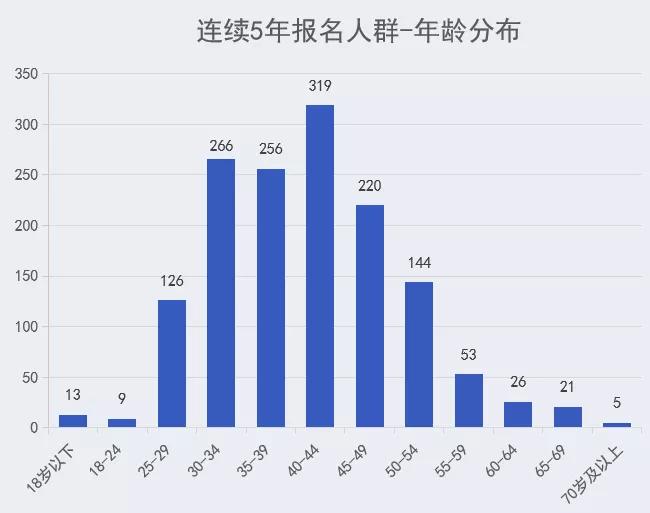 香港今晚开特马+开奖结果66期,新式数据解释设想_全球版54.763