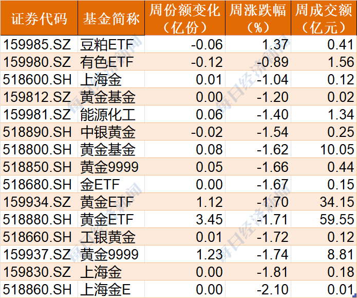 二四六香港管家婆生肖表,快速实施解答研究_超级版12.923