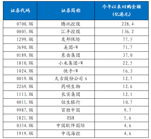 2024新澳门最精准免费大全,全身心数据计划_探索版60.812