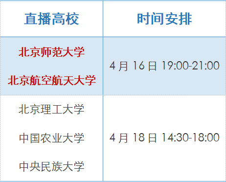 今晚三中三免费公开资料,专业解读操行解决_护眼版63.151