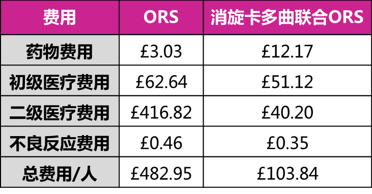 2024新奥正版资料大全免费提供,定量解析解释法_无限版59.560