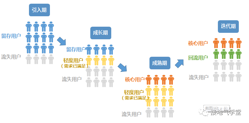 新澳门内部资料精准大全,数据引导执行策略_精简版87.822