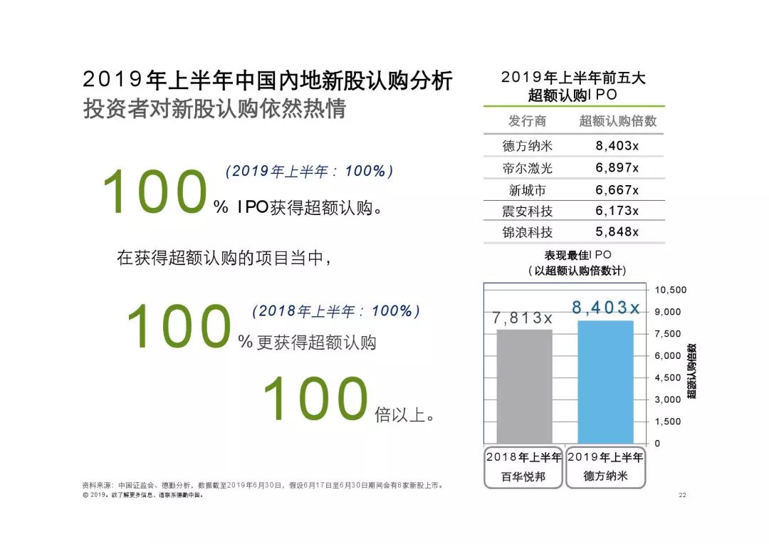 香港免费六会彩开奖结果,新式数据解释设想_明亮版78.962