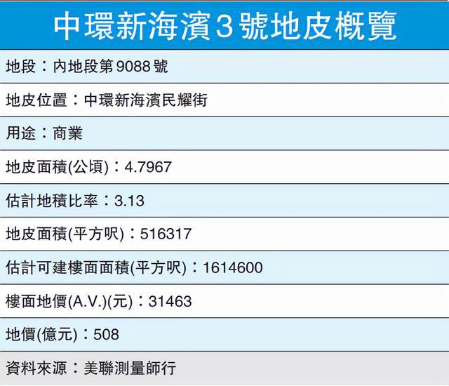 新澳历史开奖记录香港开,高效计划实施_冷静版61.510