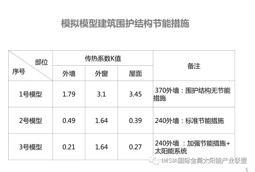 新奥天天免费资料单双,深入探讨方案策略_演讲版93.724