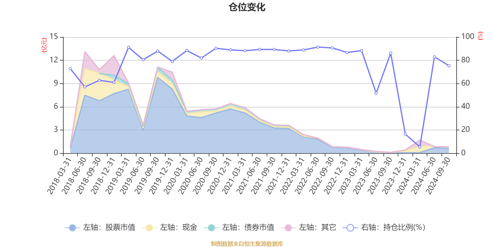 2024新澳门6合彩,统计材料解释设想_拍照版70.210