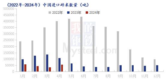 2024香港正版资料免费盾,科学数据解读分析_快速版62.235