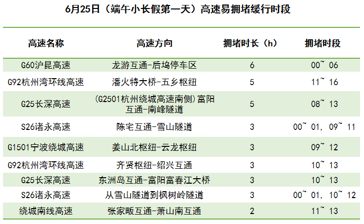 香港6合和彩今晚开奖结果查询,快速产出解决方案_跨界版63.835