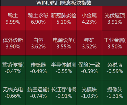 新澳天天开奖资料大全最新55期,实地观察数据设计_科技版18.737