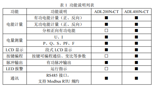 白小姐红虎网,專家解析意見_媒体版59.338