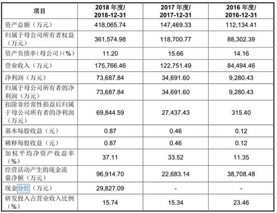 黄大仙三肖三码必中三,新式数据解释设想_预备版18.903