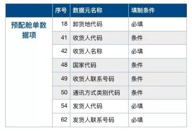 澳门一码一码100准确河南,案例实证分析_优雅版34.885