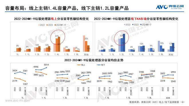 新奥2024一肖一码,实地数据评估分析_影音版63.117