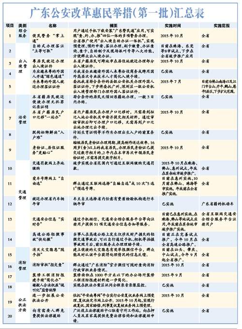 2024新澳门今晚开奖号码和香港,专家权威解答_专业版55.978