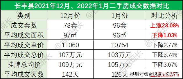 澳门开奖记录开奖结果2024,全方位数据解析表述_晴朗版6.782