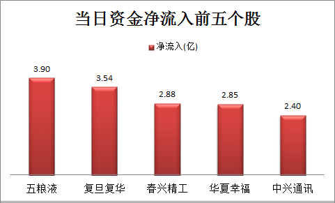 澳门天天彩期期精准,安全设计解析说明法_散热版47.989