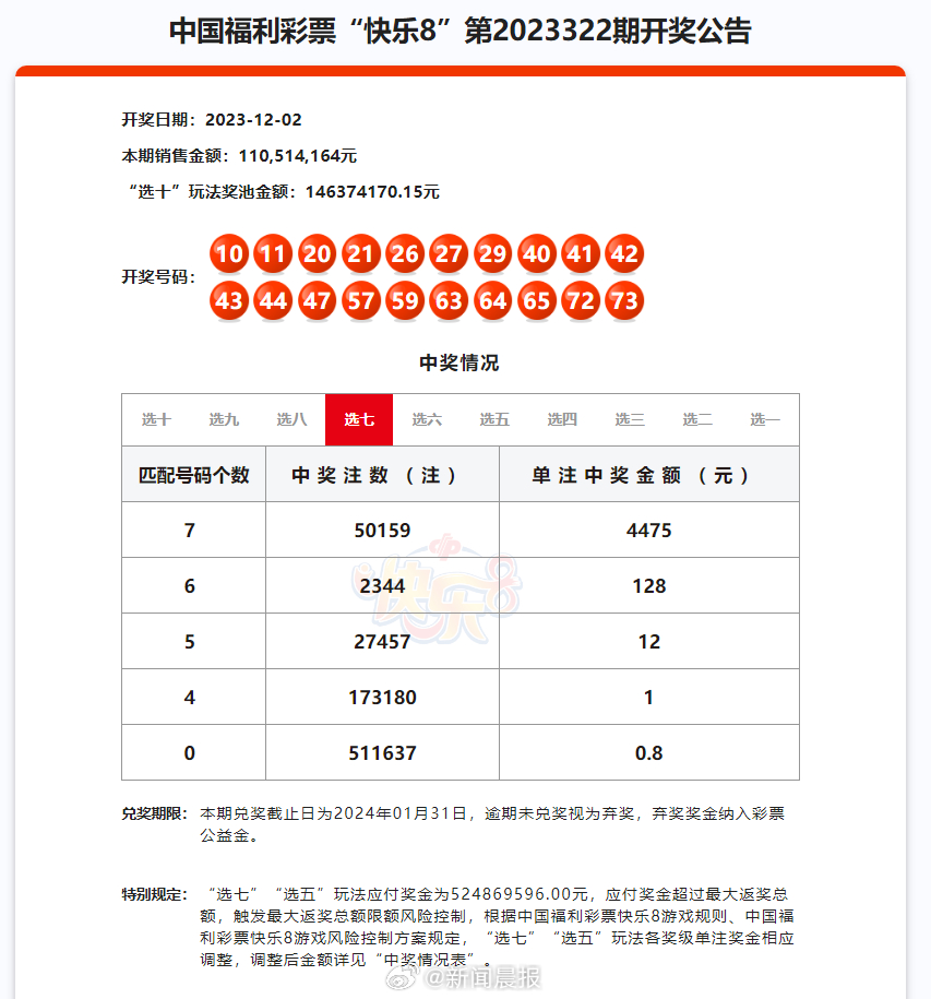 2024澳门天天开好彩大全开奖记录走势图,实地验证实施_声学版11.205