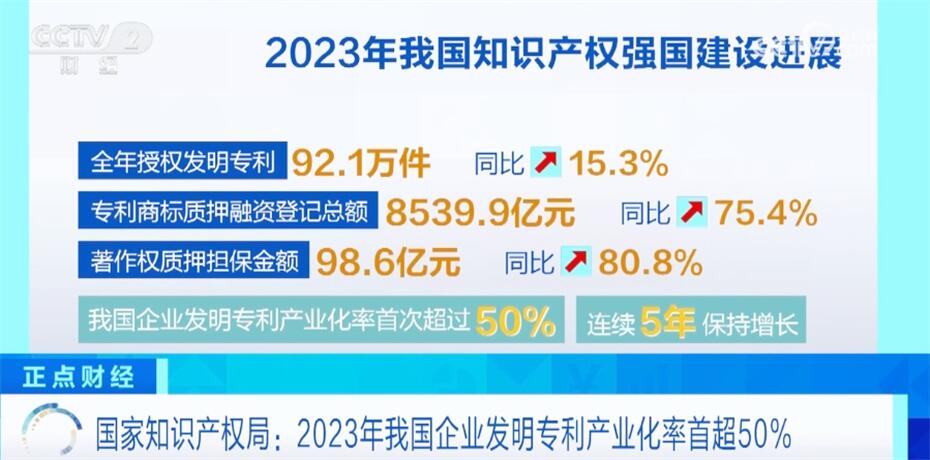 7777788888新澳门开奖2023年,数据获取方案_云端版31.704