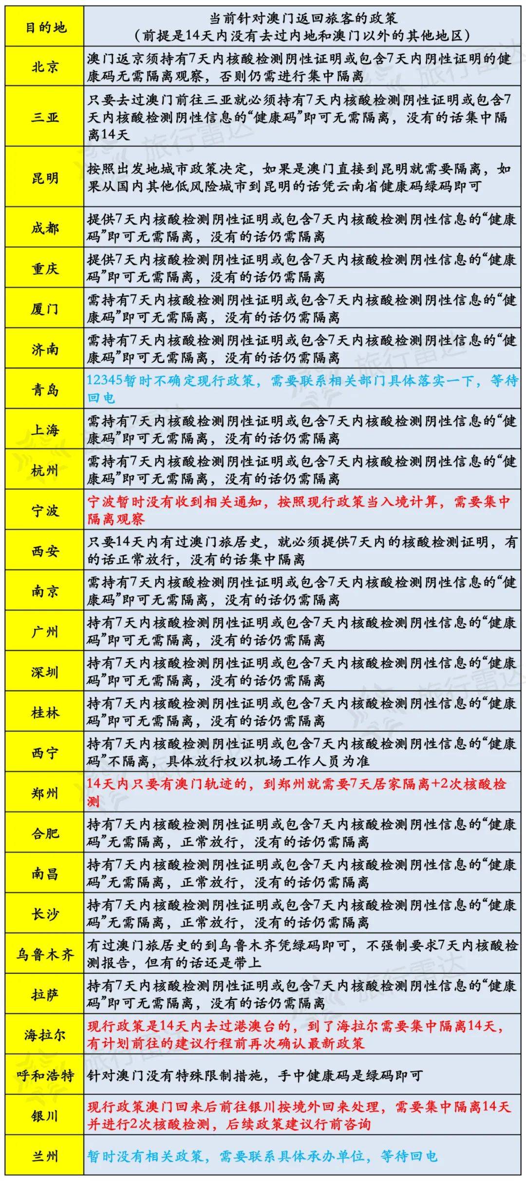 澳门特马今天开奖结果,机制评估方案_原型版48.917