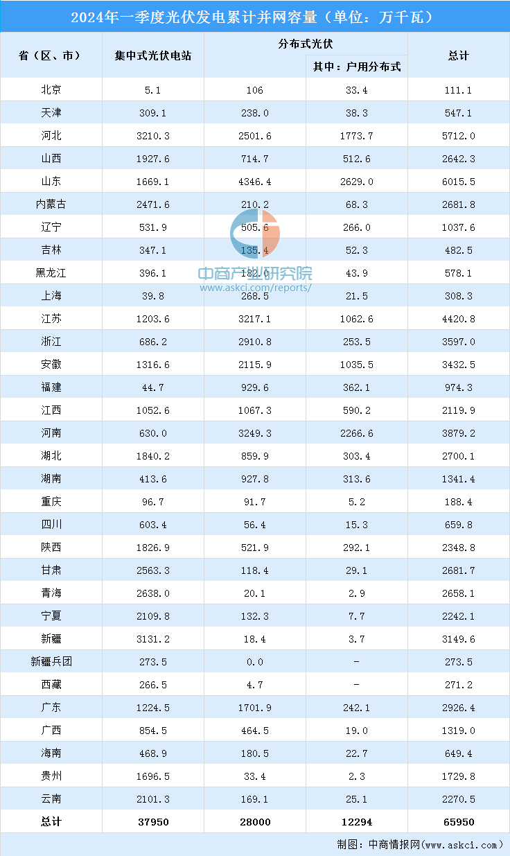 2024年资料免费大全,详情执行数据安援_旗舰设备版51.283