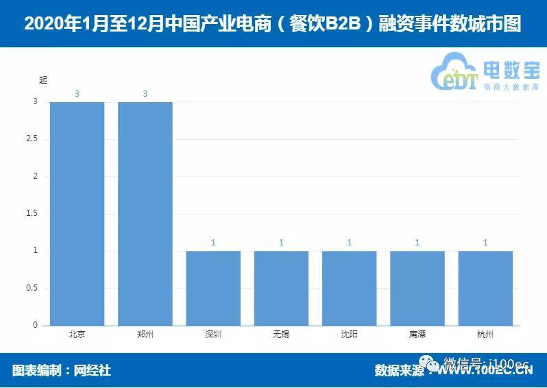 2024年天天彩免费资料,投资利润率_专业版42.988