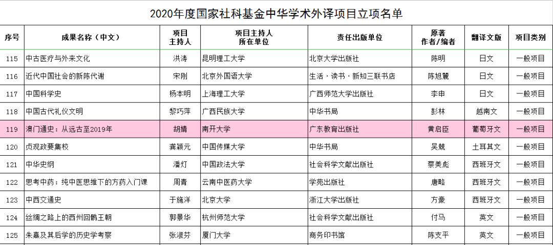 2024新澳门历史开奖记录,科学依据解析_活动版98.176