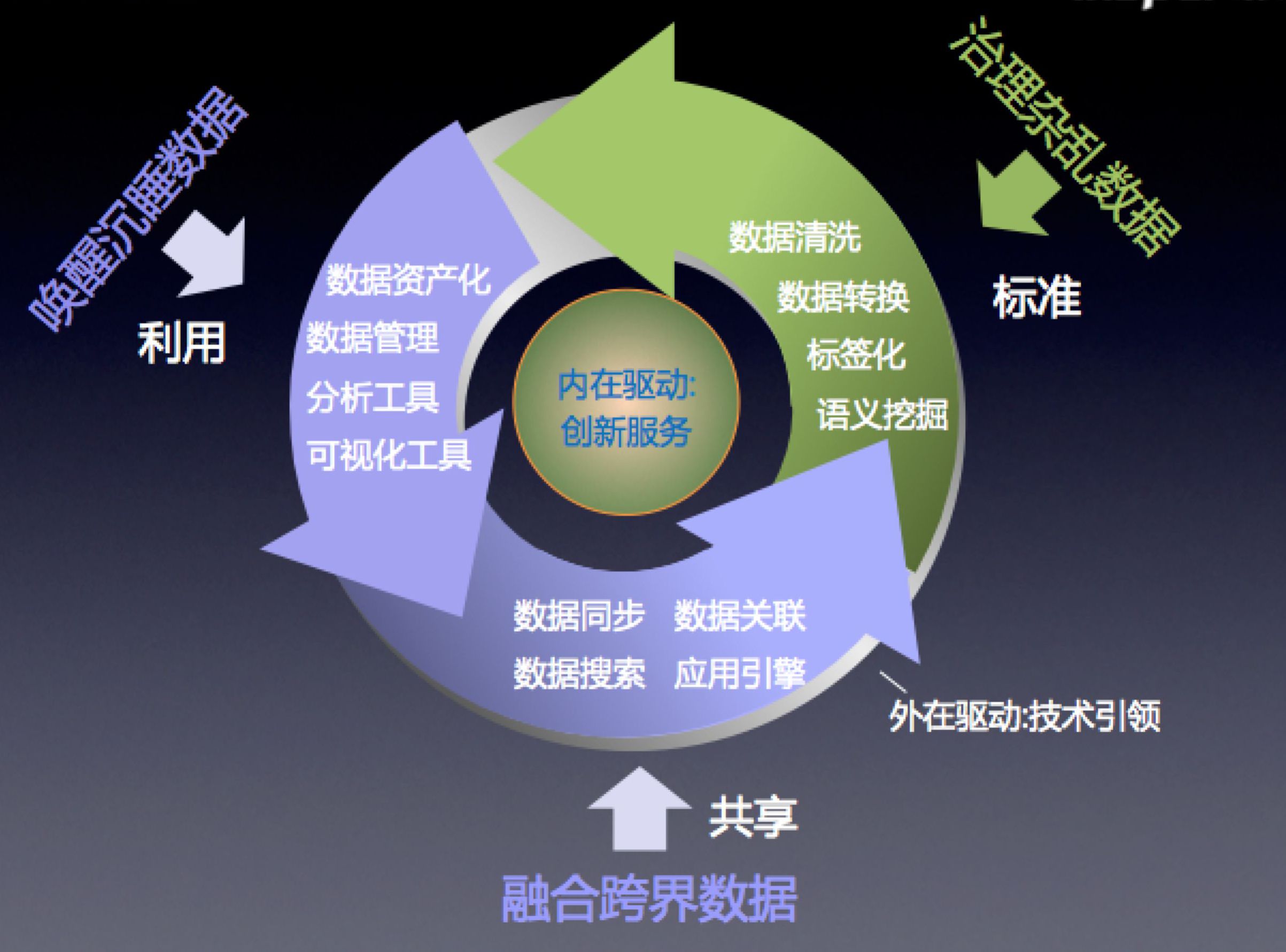 新奥2024免费资料公开,数据整合决策_社交版36.983