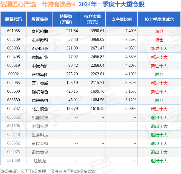 新澳天天开奖资料,冶金_严选版61.919