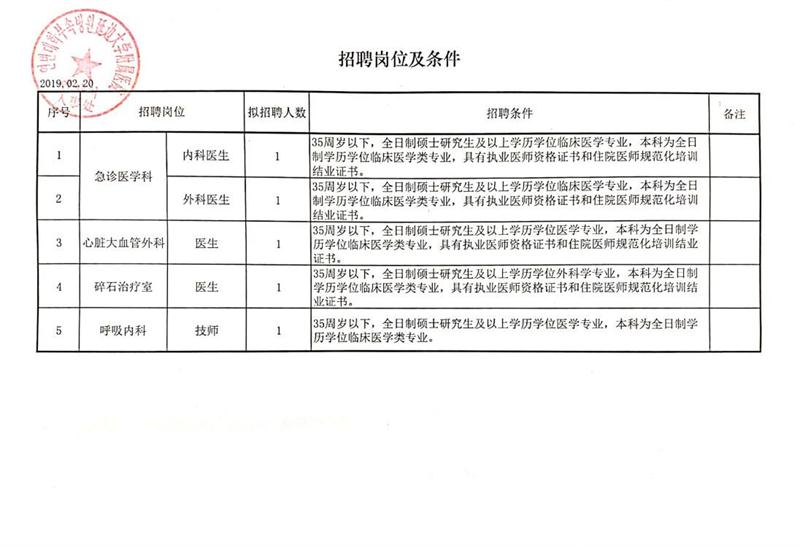 松江区石湖荡镇 第773页