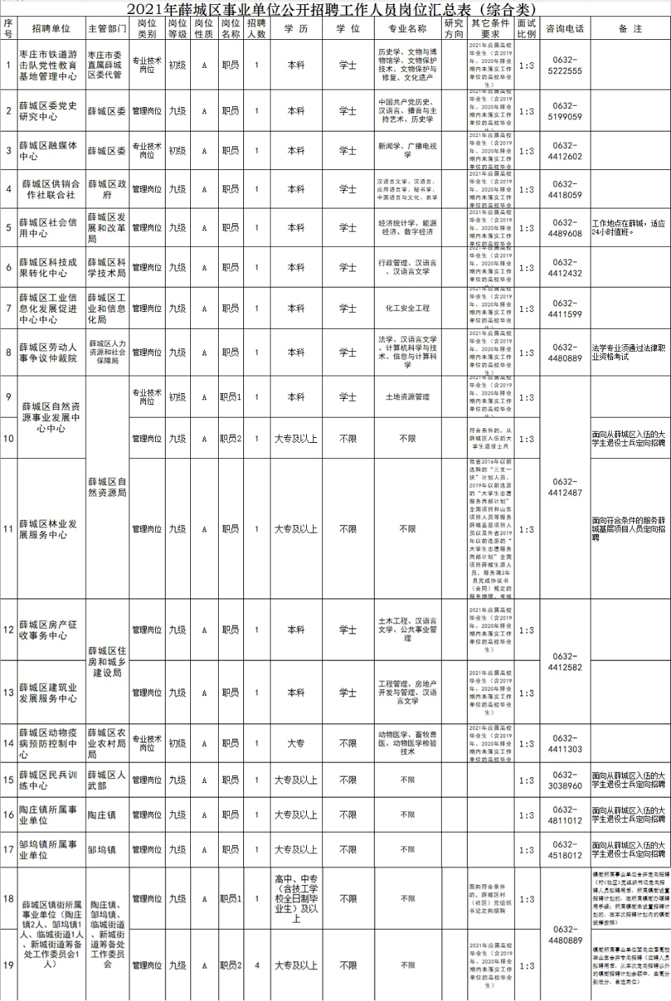 第841页