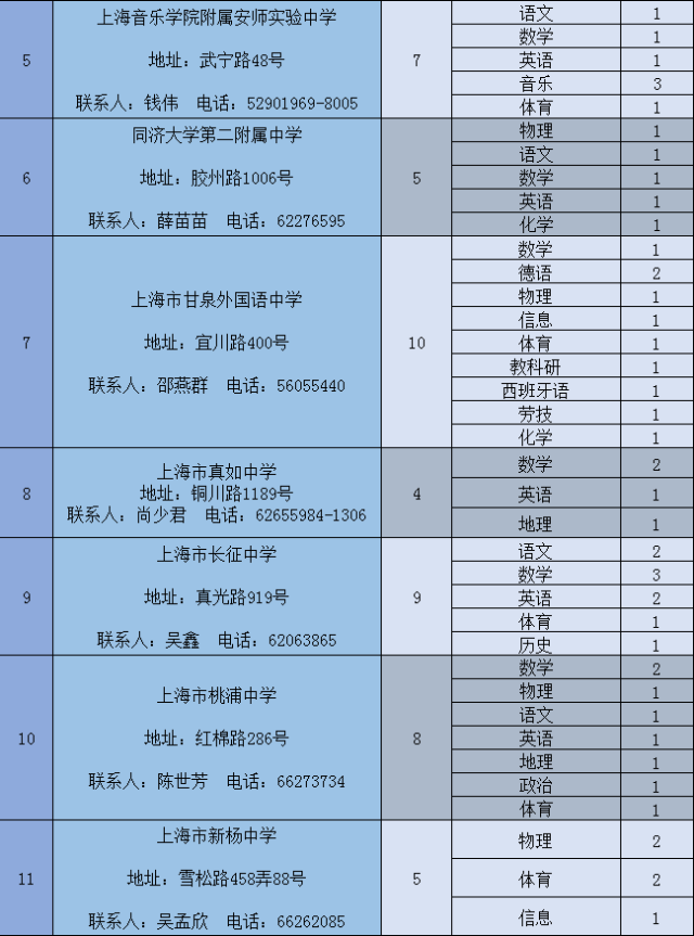 晋州市级托养福利事业单位最新发展规划,晋州市级托养福利事业单位最新发展规划