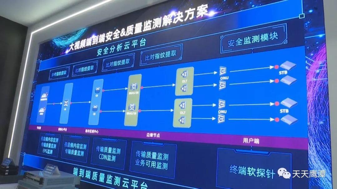 鹰潭市市质量技术监督局最新新闻,鹰潭市市质量技术监督局最新新闻