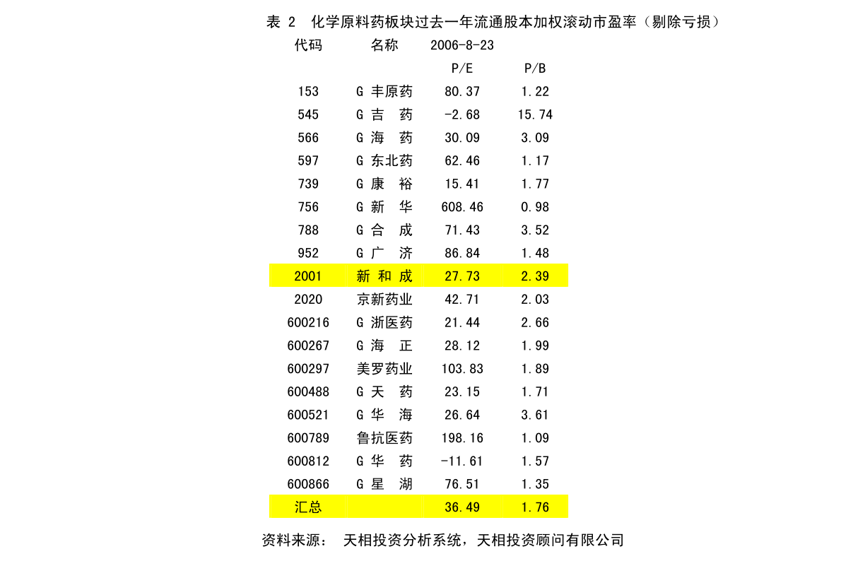 正莫镇最新发展规划,正莫镇最新发展规划