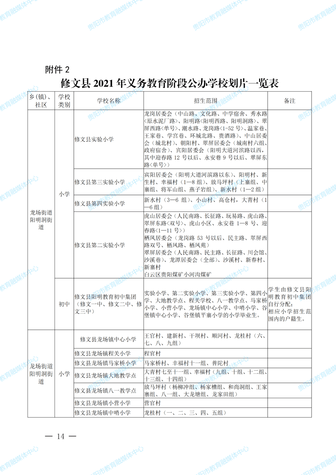 青冈县教育局最新领导,青冈县教育局最新领导团队及其教育理念