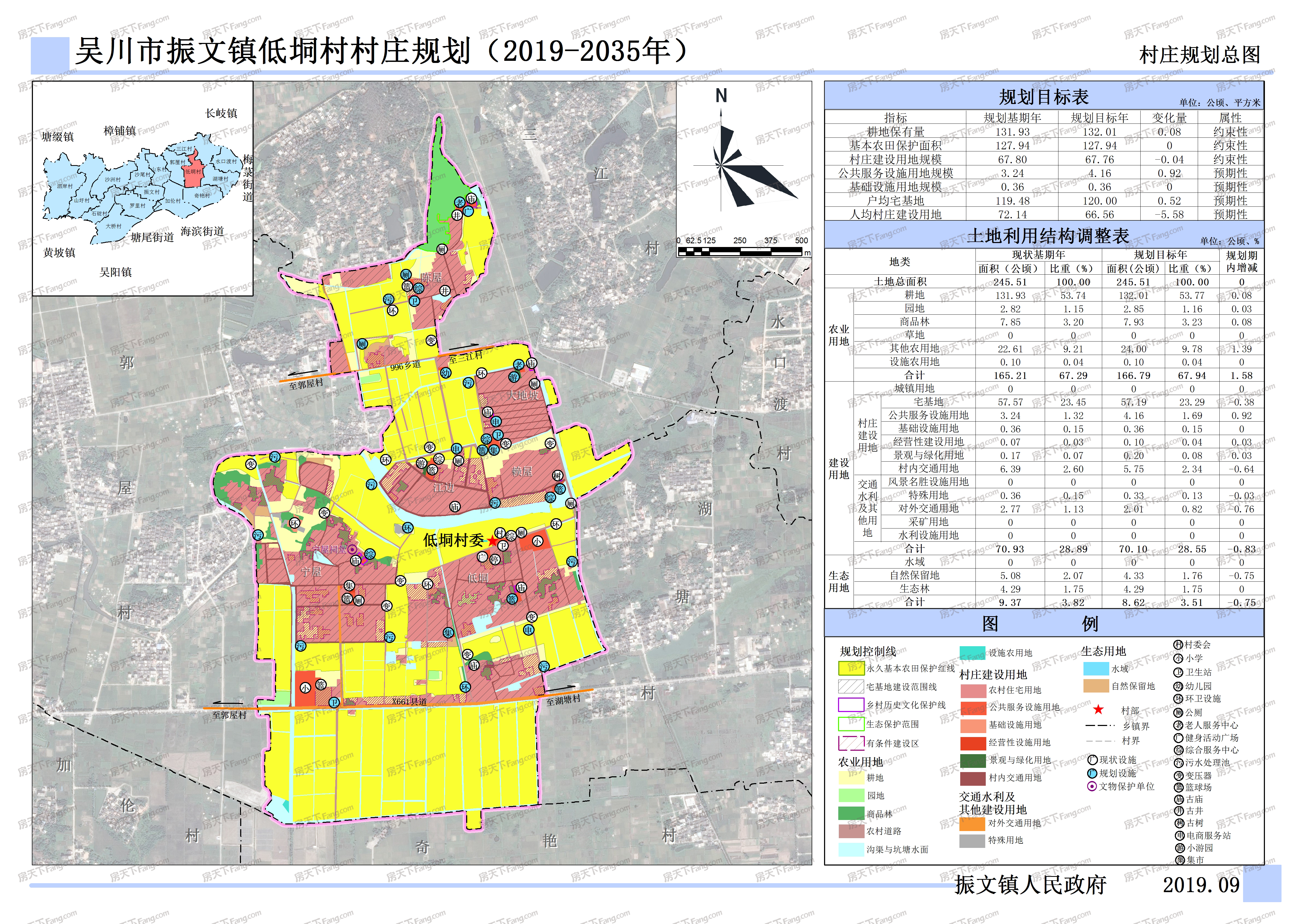 次琼村最新发展规划,次琼村最新发展规划