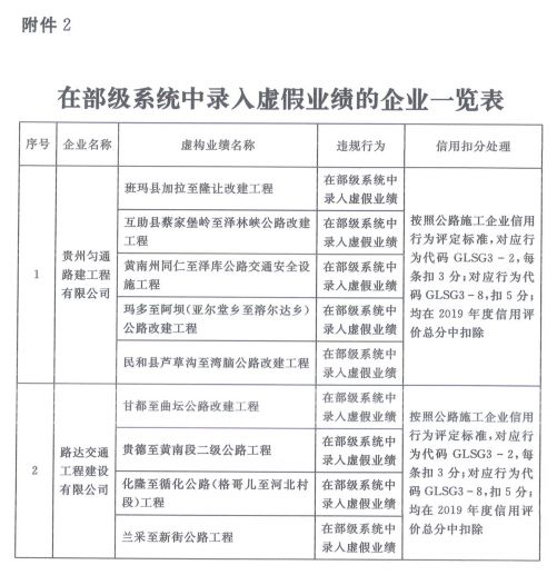 金阊区公路运输管理事业单位最新项目,金阊区公路运输管理事业单位最新项目研究