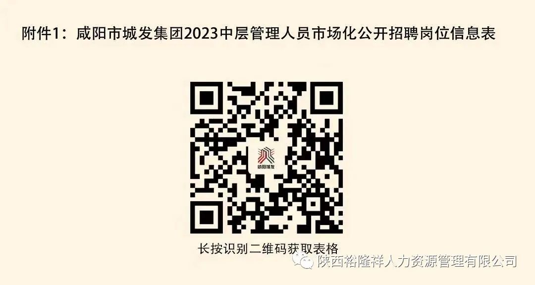 咸阳市市市政管理局最新招聘信息,咸阳市市政管理局最新招聘信息概览